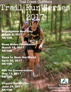 photo of cover of Trail Creek Series 2017 poster